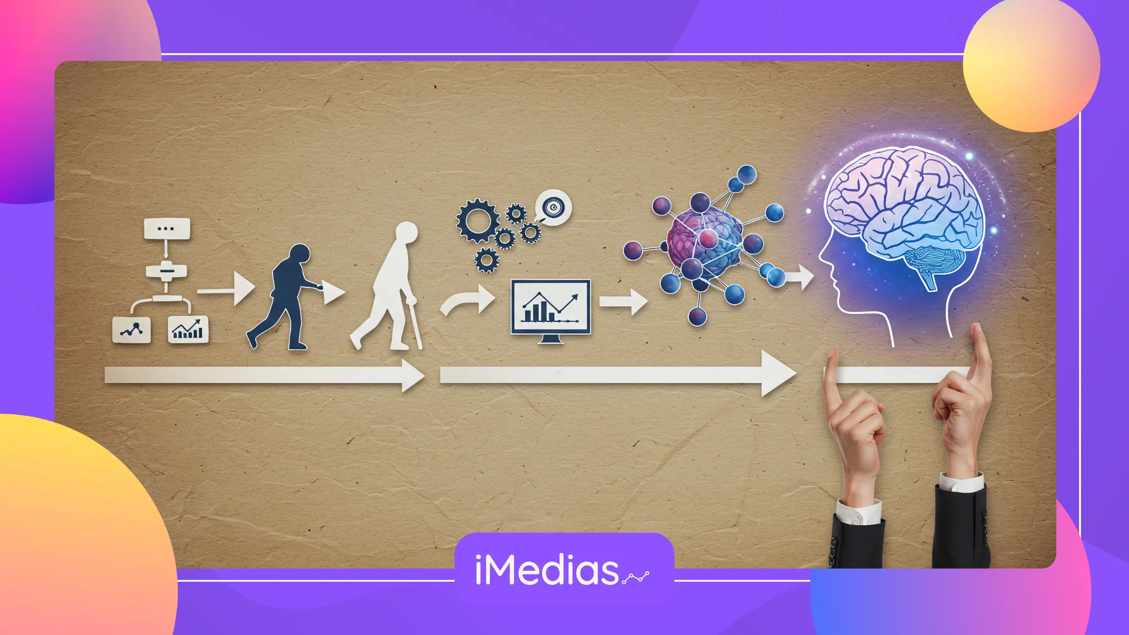 Tendencias digitales que están transformando la vida cotidiana