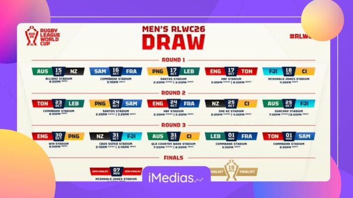 Las Mejores Apps Para Ver Rugby Gratis en 2026!