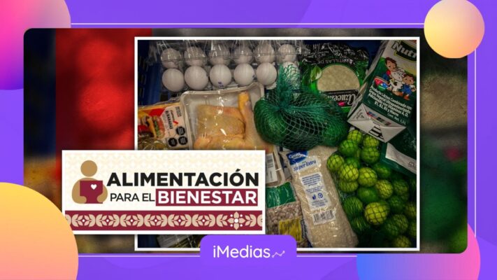 Requisitos actualizados de la Canasta del Bienestar completa para solicitar el apoyo