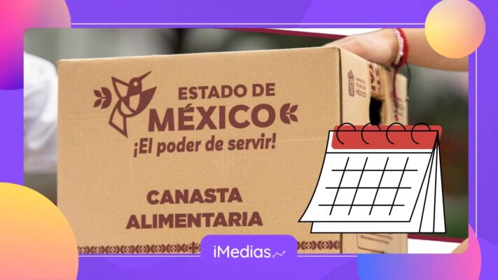Fechas de entrega de la Canasta del Bienestar por estado